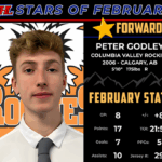 Rockies’ Godley top KIJHL forward for February