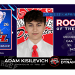 Nitro’s Kisilevich named KIJHL’s Rookie of the Week