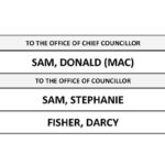 New council elected for ʔakisqnuk First Nation
