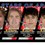 KIJHL announces its April Stars