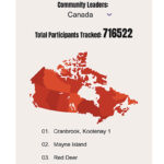 Cranbrook residents making active statements