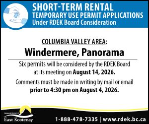 Short-Term Rental Temporary Use Permit non-delegated CV