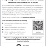Cranbrook Forest Landscape Planning