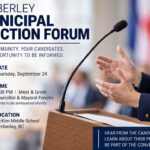 Kimberley Municipal Election Forum Sept. 24