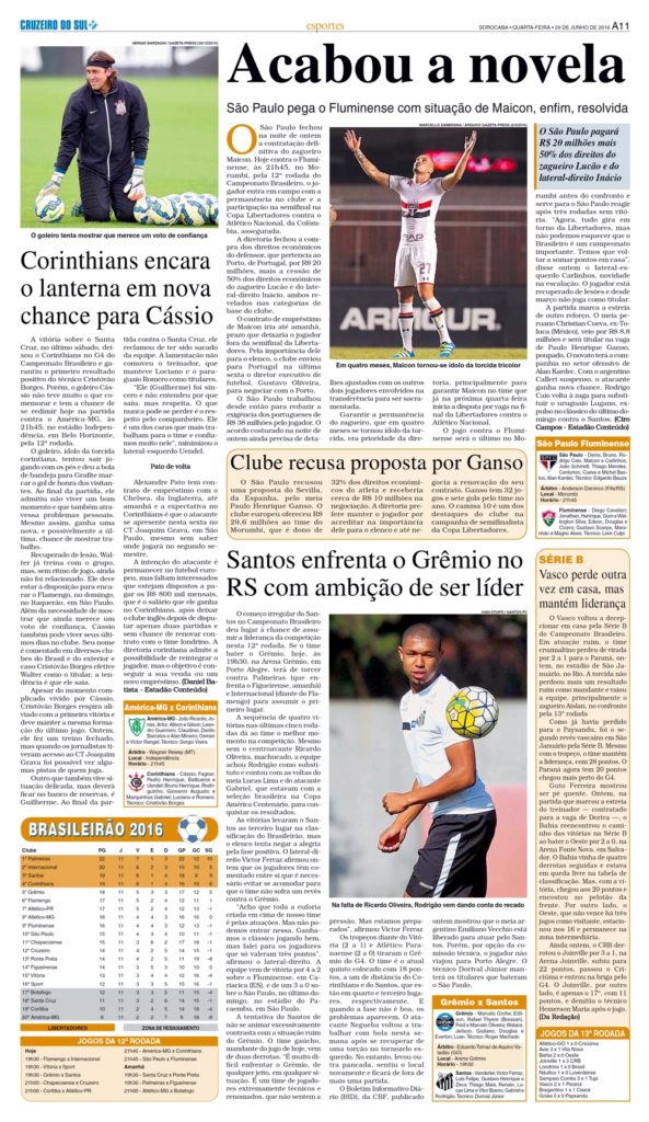 Jornal Cruzeiro do Sul/Sorocaba Notícias (ACABOU A NOVELA FIAP) FIAP