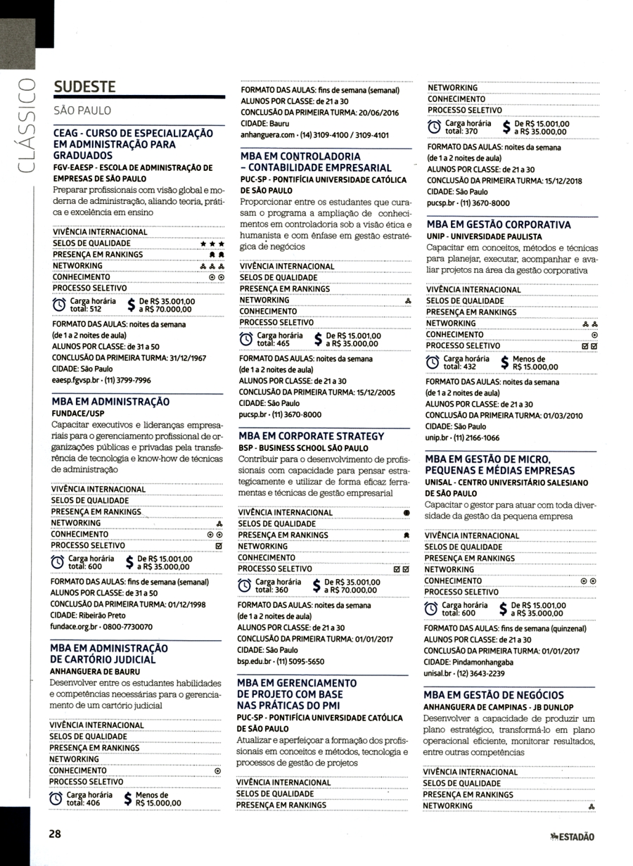 0510 - Revista Guia do MBA 3