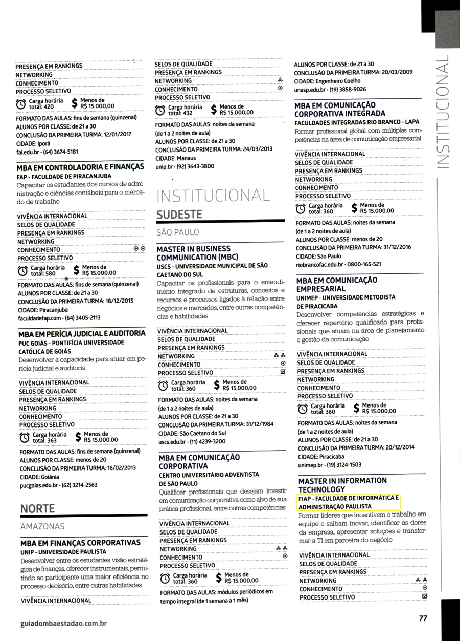 0510 - Revista Guia do MBA 5