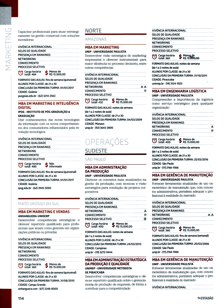 0510 - Revista Guia do MBA 6