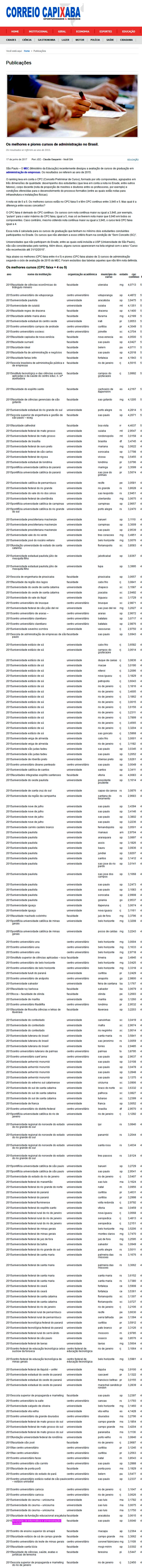 0617 - Site Correio Capixaba