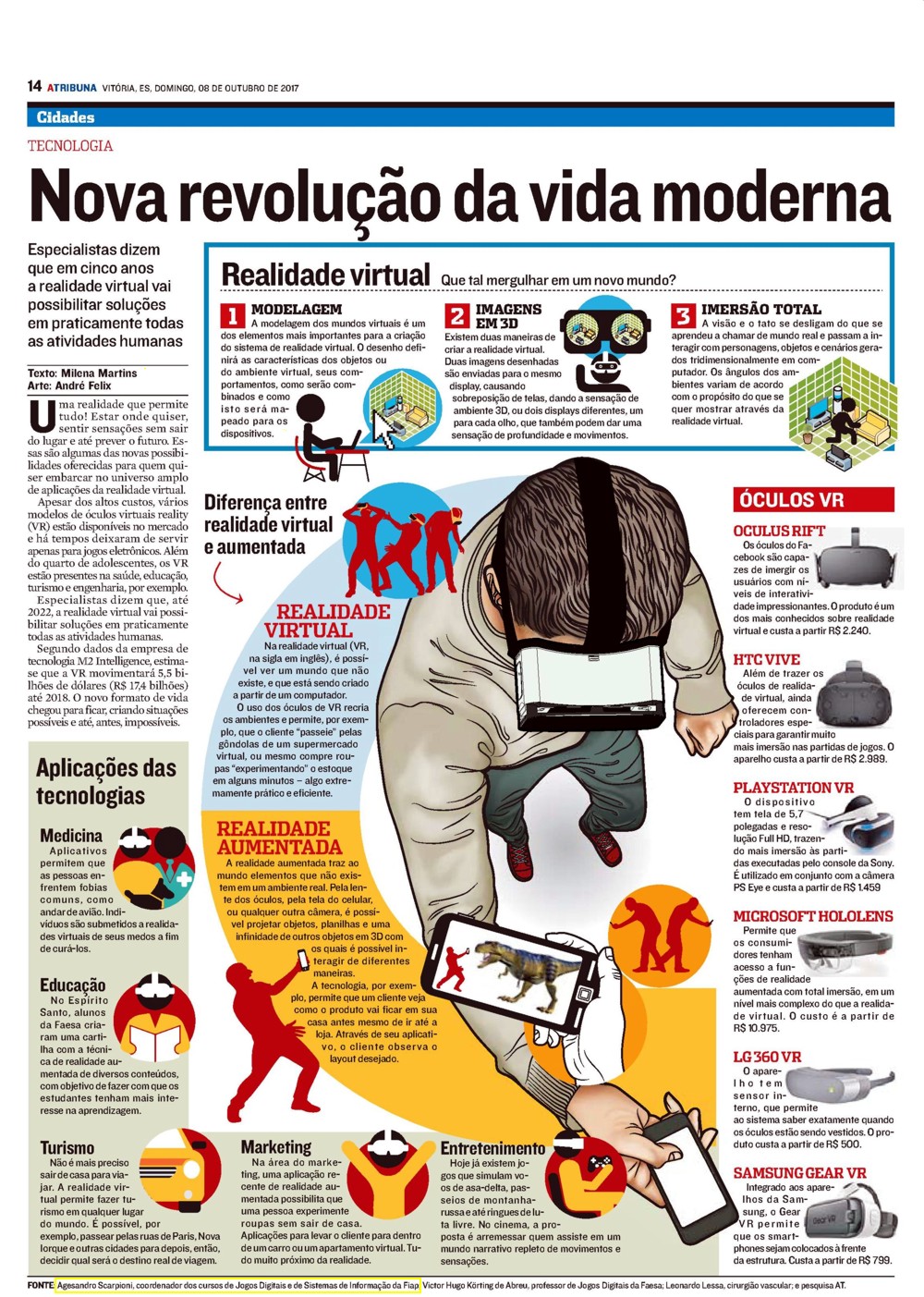 1008- Jornal A Tribuna
