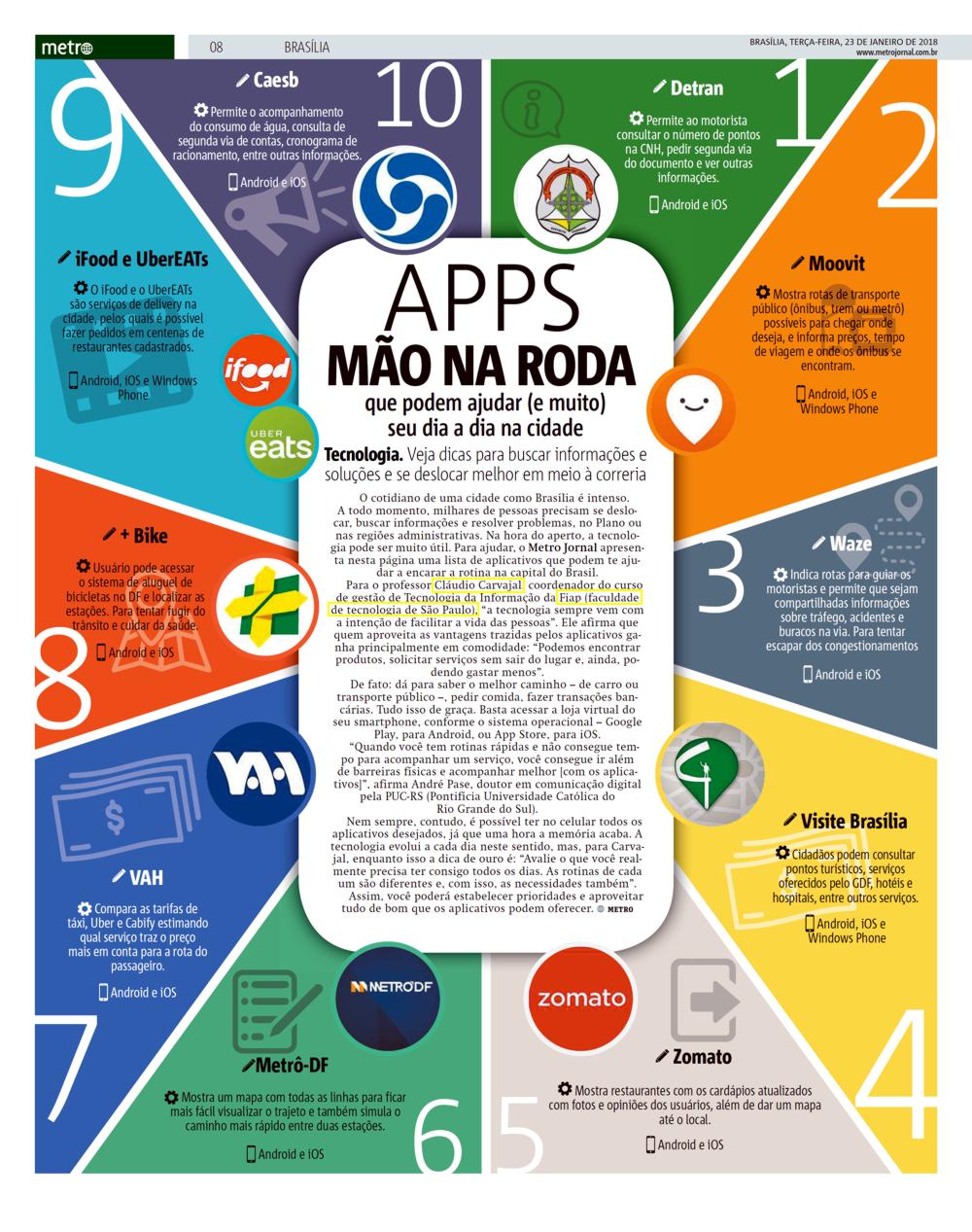 0123- Jornal Metro