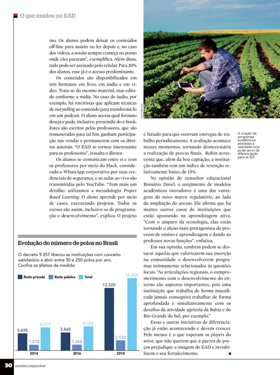 06- Revista Ensino Superior m6