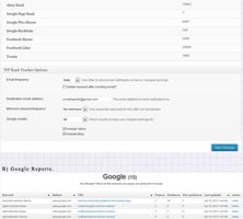 rank tracker wordpress plugin