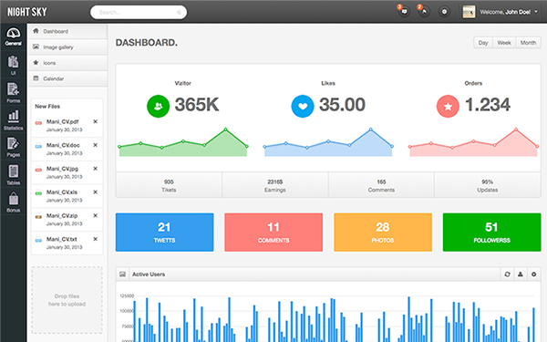 Night Sky Admin theme. Buy now for only $15
