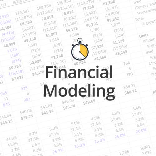 Financial Modeling Techniques Wall Street Prep - 