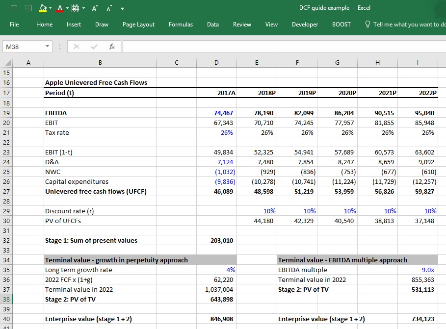 Discounted Cashflow Methode Excel