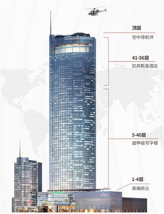 Haikou