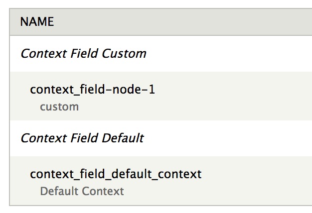 3 Modules That Help you Manage Contexts on Nodes - WebWash