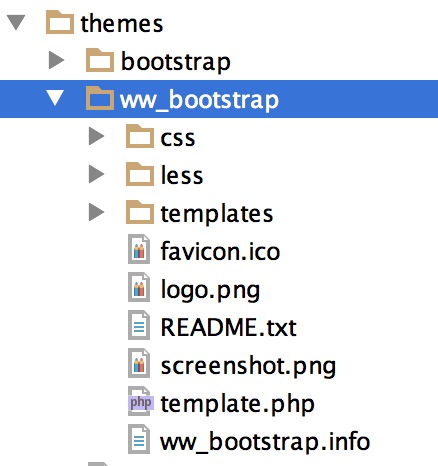 Npm bootstrap