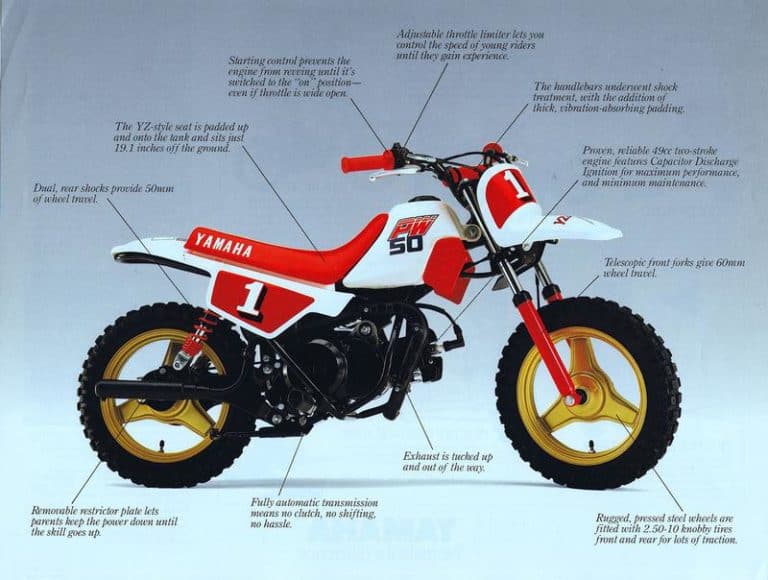 The 15 Best Dirt Bikes For Kids For All Budgets! Autowise