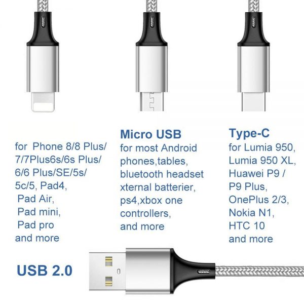 3-in-1 2.1A IOS Lightning / Type C / Micro V8V9 USB Cable 4FT (Silver) - Image 2