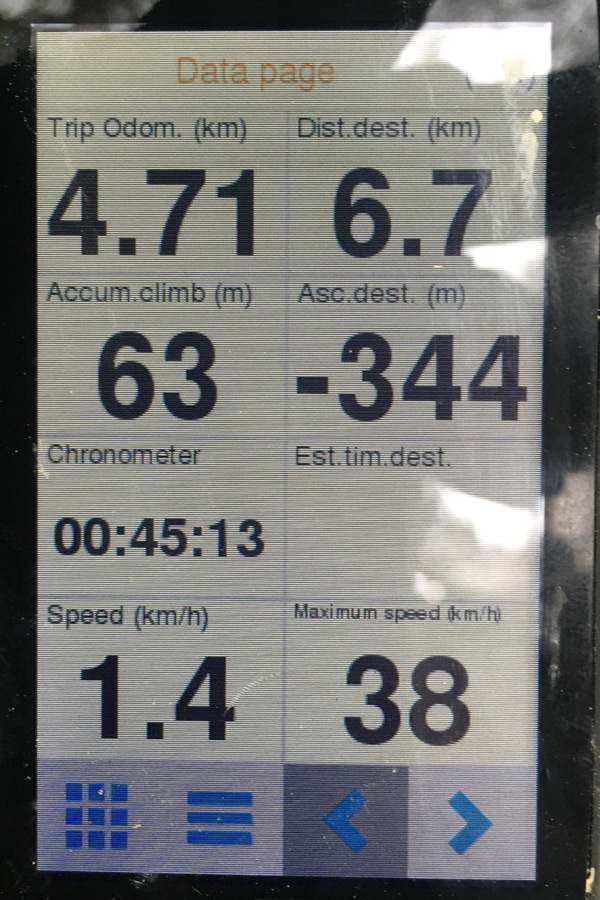 Detailed Off-road Mapping with TwoNav Anima+ and Ultra GPS Units: First ...