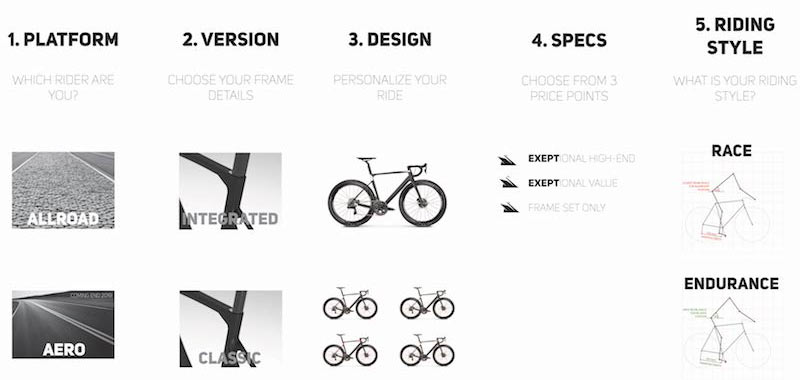 custom monocoque carbon road bike 