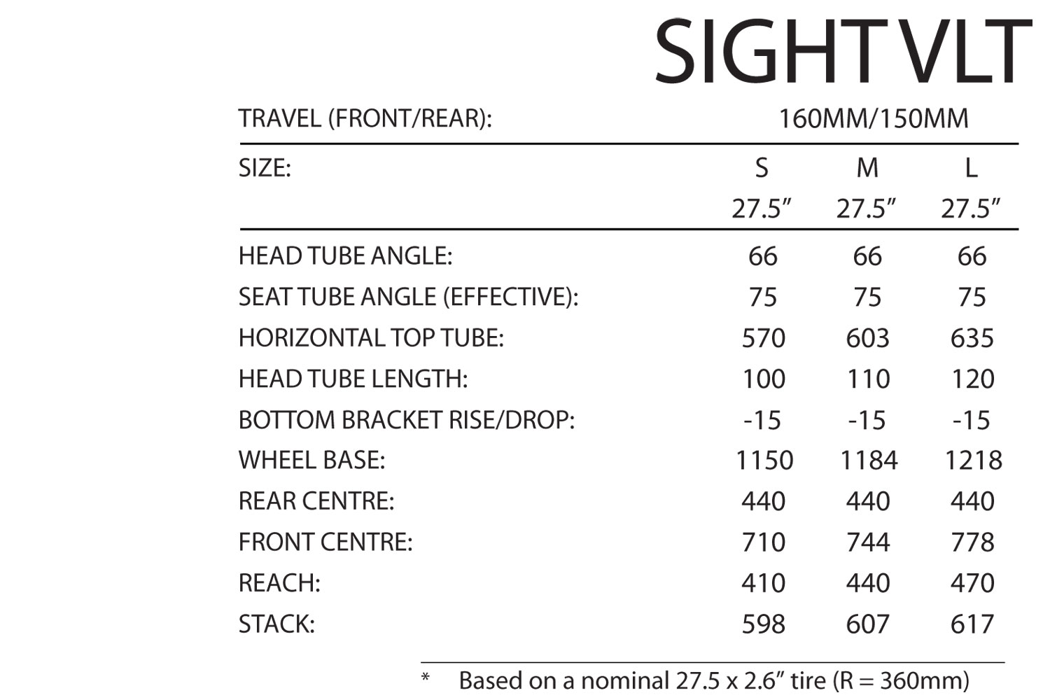 Norco Sight VLT all-mountain e-bike 