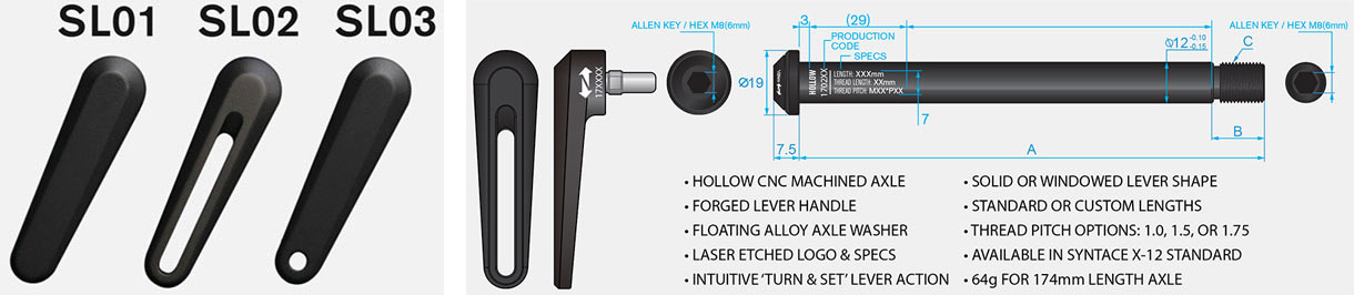 SwitchLever makes thru axles pretty 