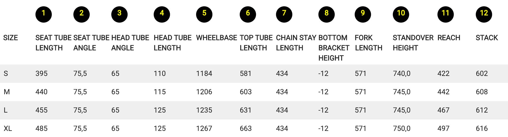 Commencal Clash reshapes enduro in all 