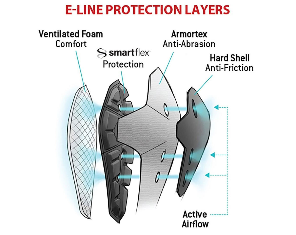 New G-Form E-Line elbow, knee pads bring E-verything you want to ...