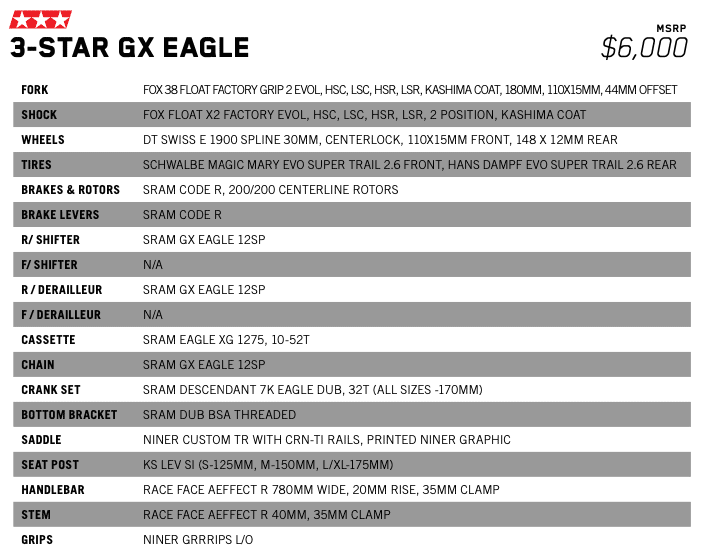 niner WFO 9 RDO 3-star SRAM GX Eagle build spec