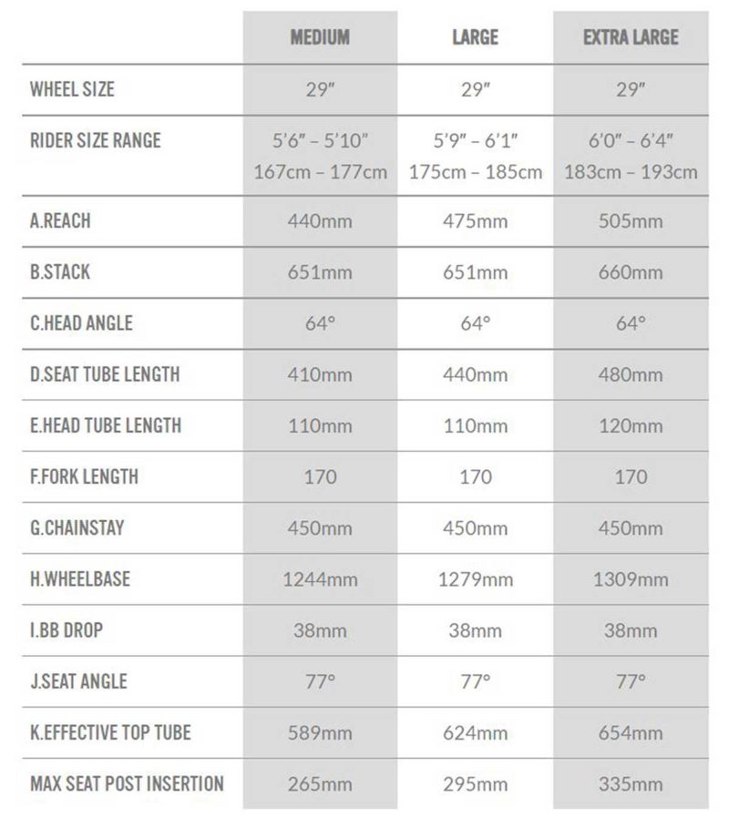 Starling Spur is a high singlepivot steel gearbox mountain bike with