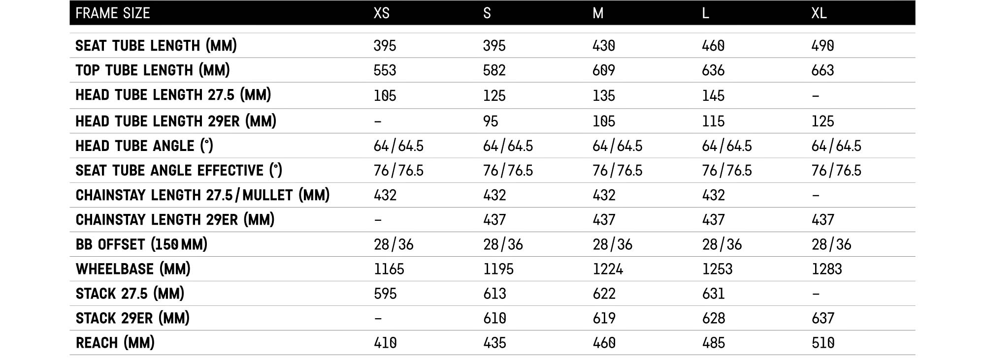 2022 Canyon Spectral goes big in Alloy, CFR, Mullet \u0026 more! - Bikerumor