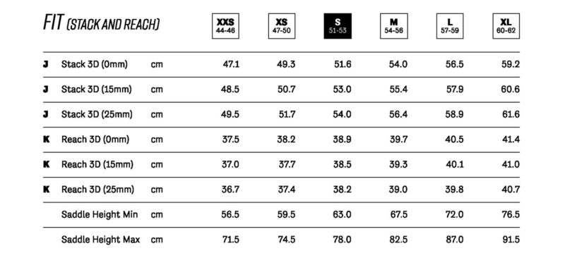 argon 18 e117 size chart