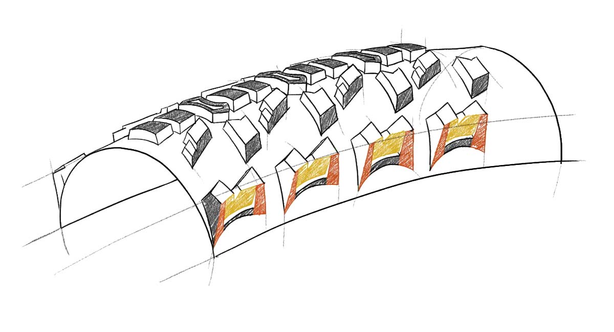 Revisión de neumáticos Hutchinson Tundra Knotted Adventure Gravel, botones laterales