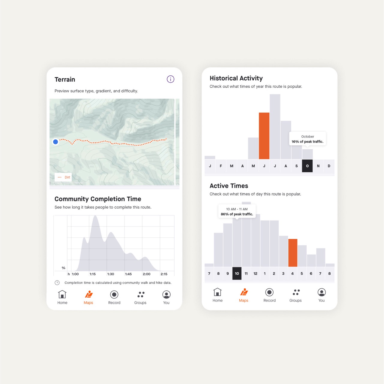 Strava tracks offroad w/ Gravel, Trail Run, MTB & eMTB classification