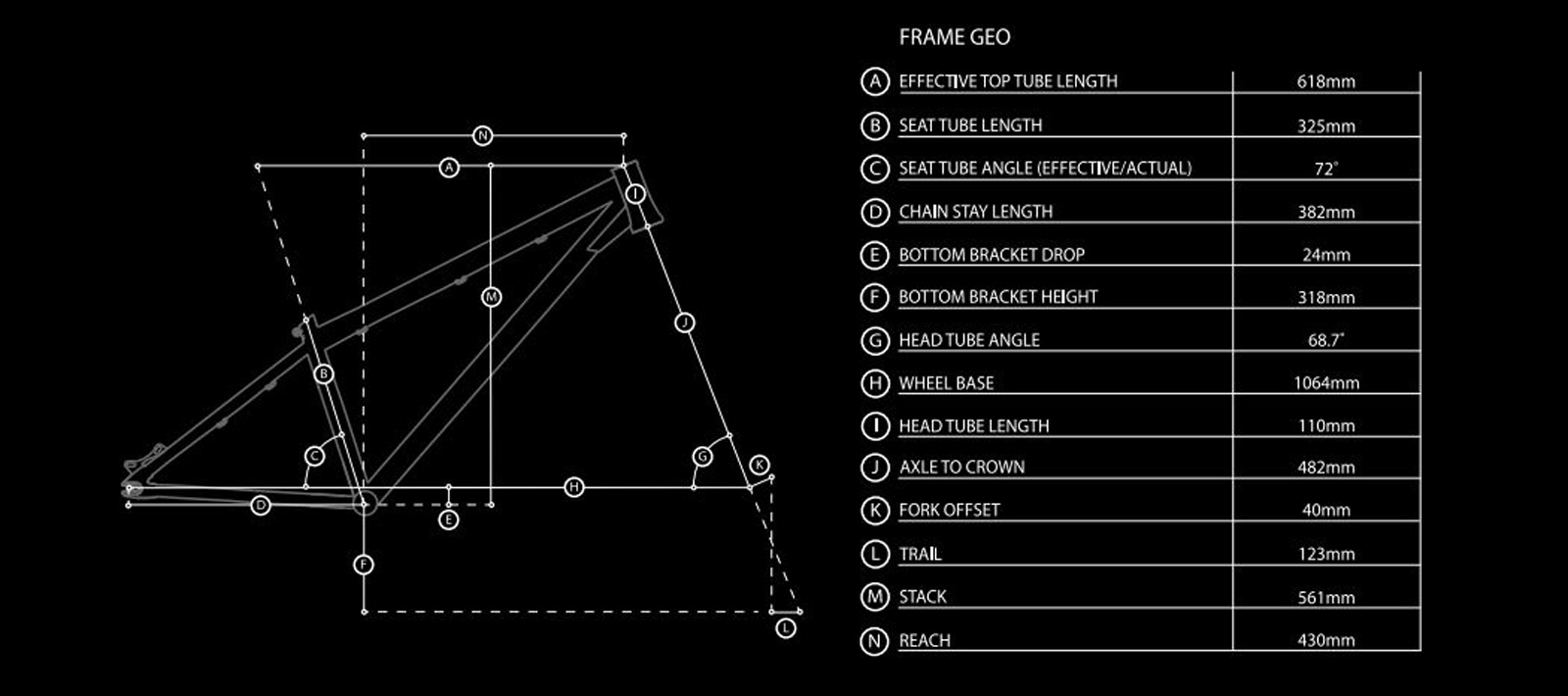 revel dirt jump bike geometry