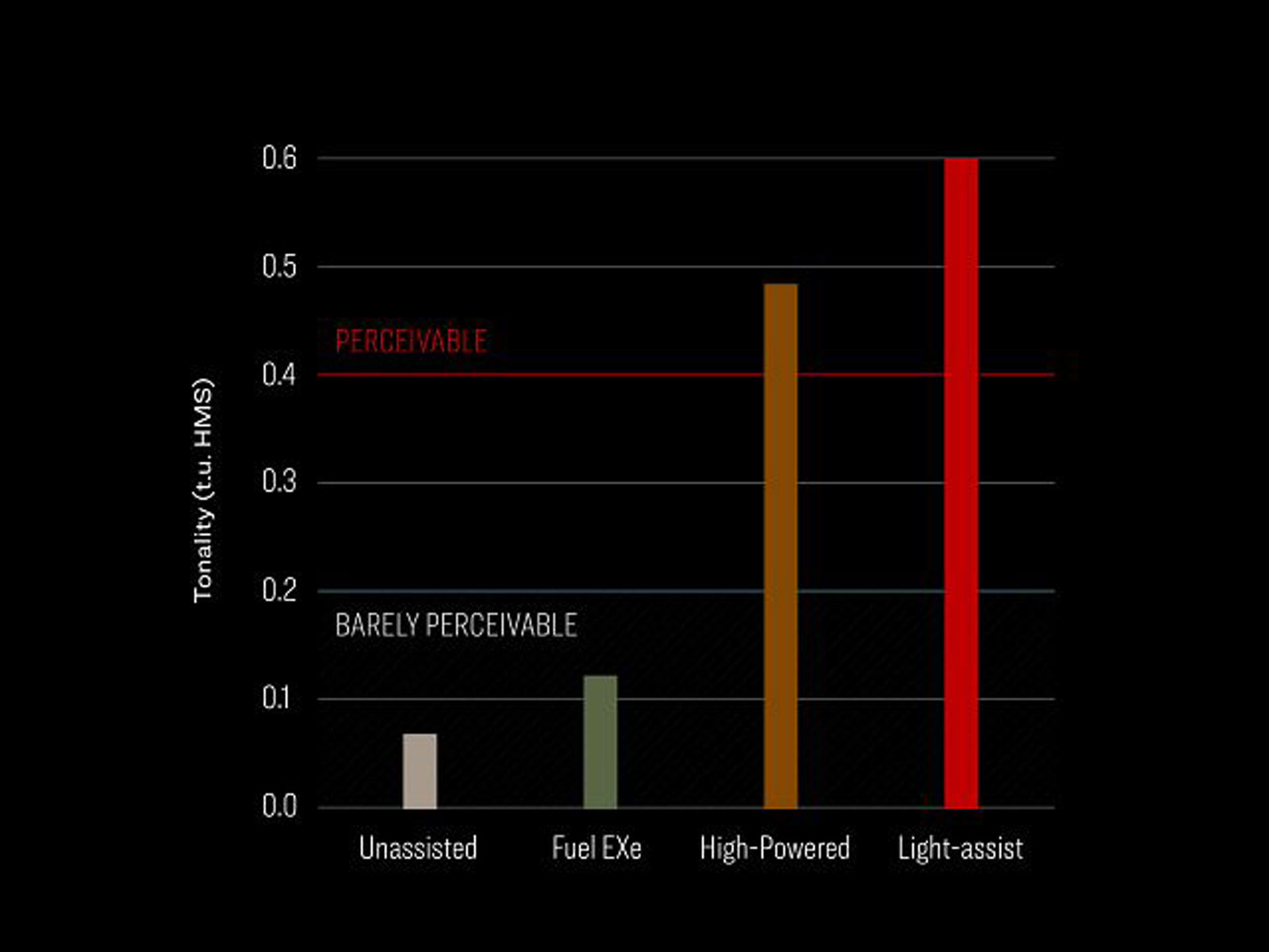 trek fuel exe tonality