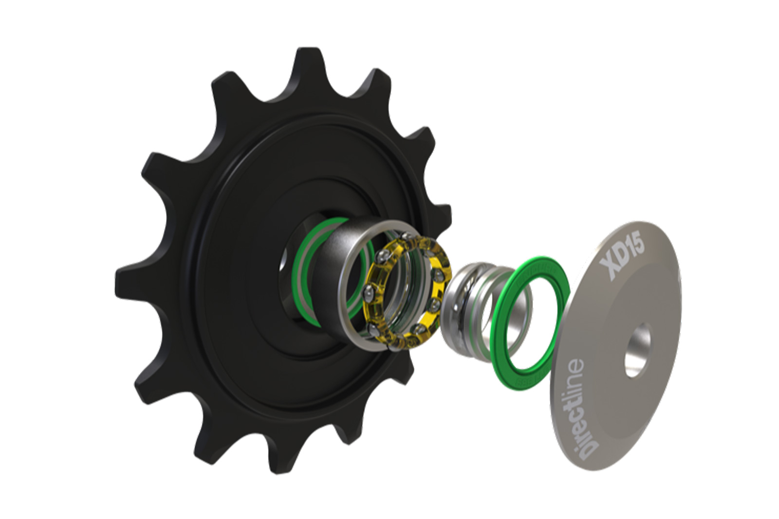 All my jockey wheels are always squeaky! r/bikewrench