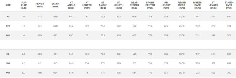 juliana furtado for sale