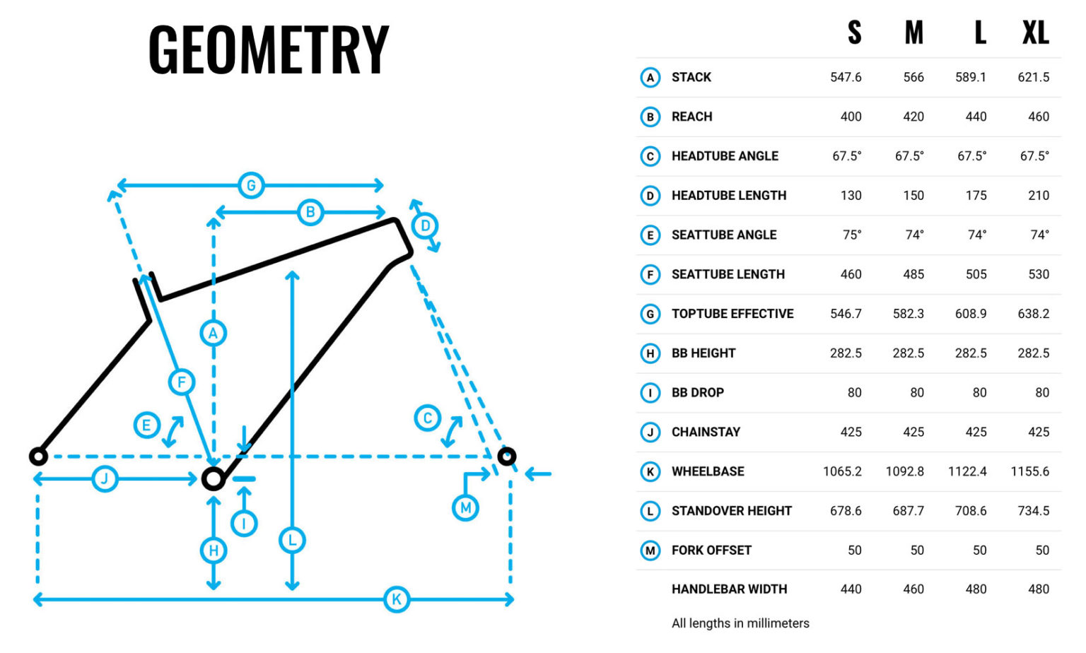 Marin Gestalt X10 gravel bike goes super slack for drop bar MTB’ing
