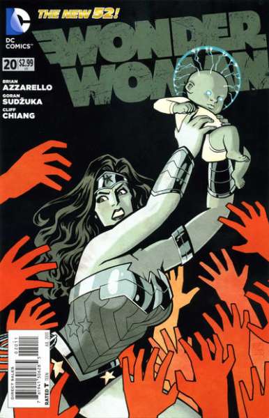 Wonder Woman #20 comic books for sale 