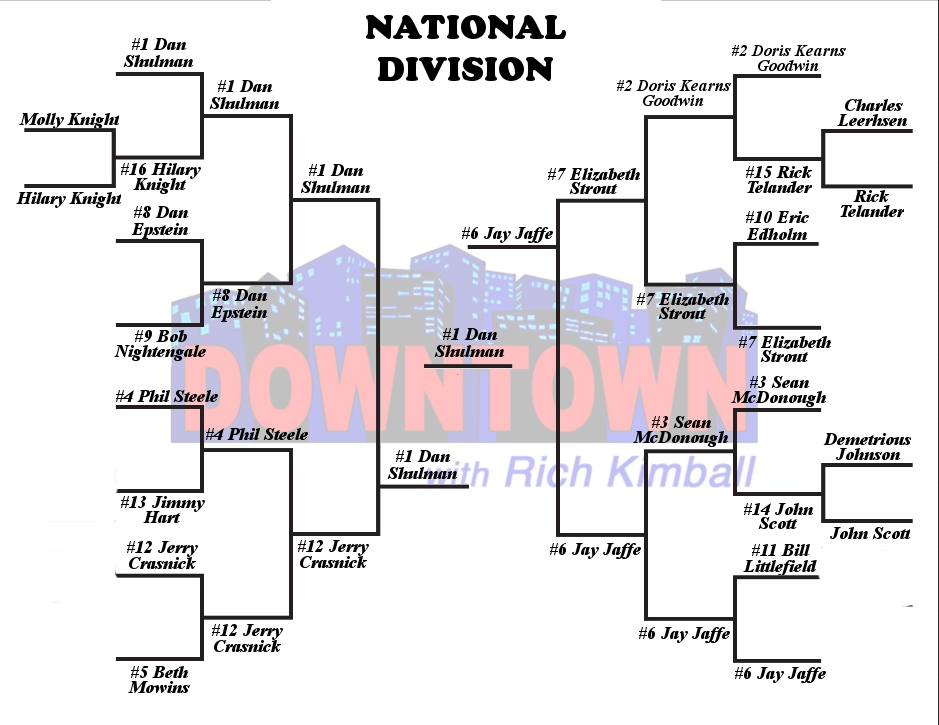National Bracket