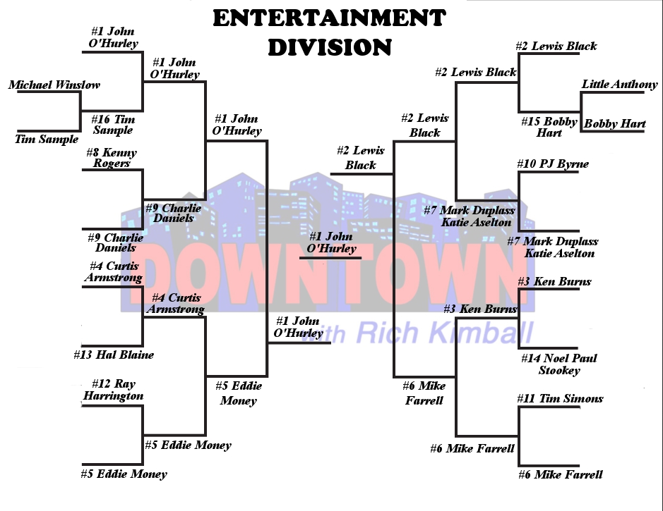 Entertainment Bracket