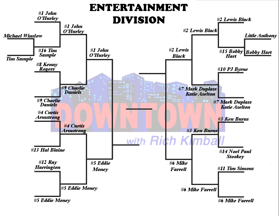 Entertainment Bracket