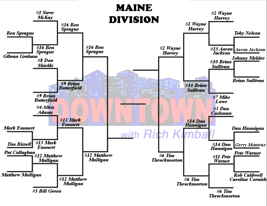 Maine Bracket