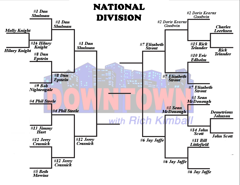 National Bracket