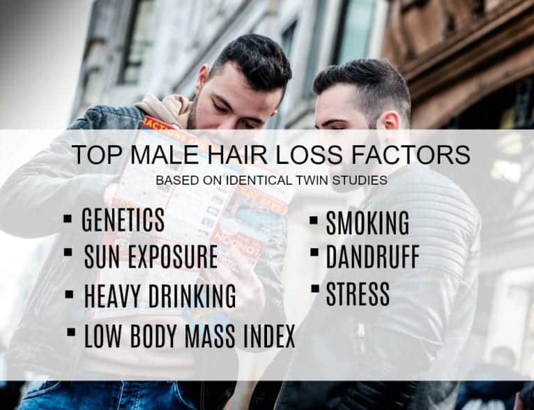 <em>Is baldness hereditary? To an extent, according to studies on identical twins. Many environmental factors can affect the actual extent of hair loss<