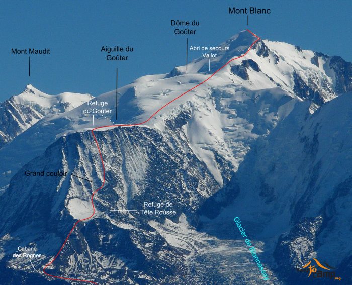 mont blanc